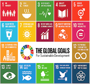 Harold Dearden’s artwork - Global goals 1