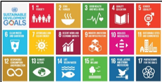 Harold Dearden’s artwork - Global goals 2